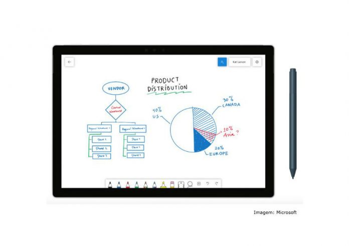 Microsoft whiteboard