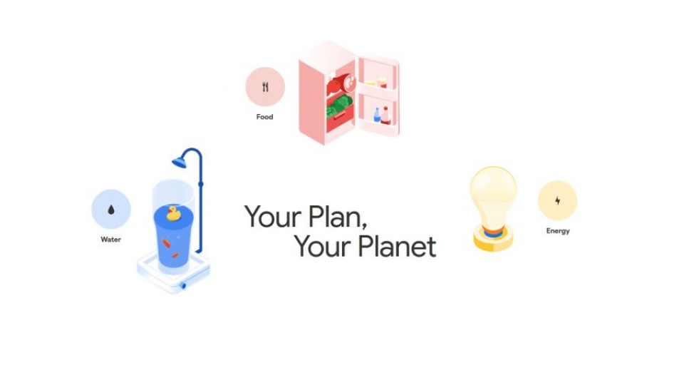 your-planet