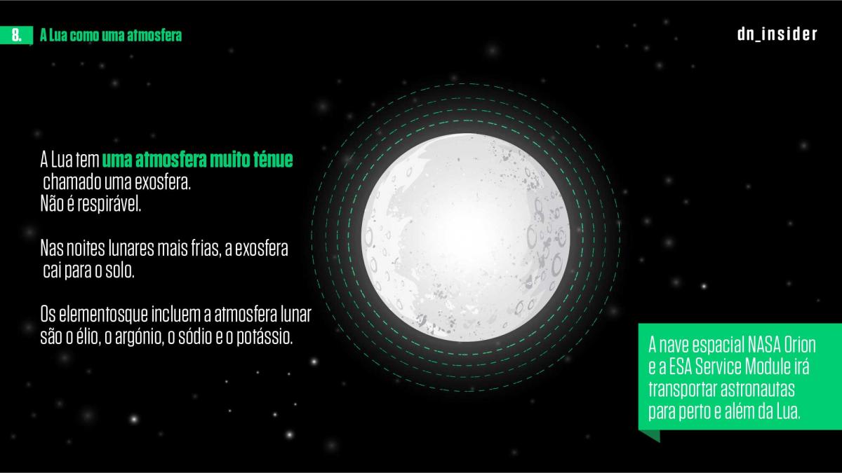 LUA – 10 factos que provavelmente não sabia (e deve saber) sobre a Lua-09