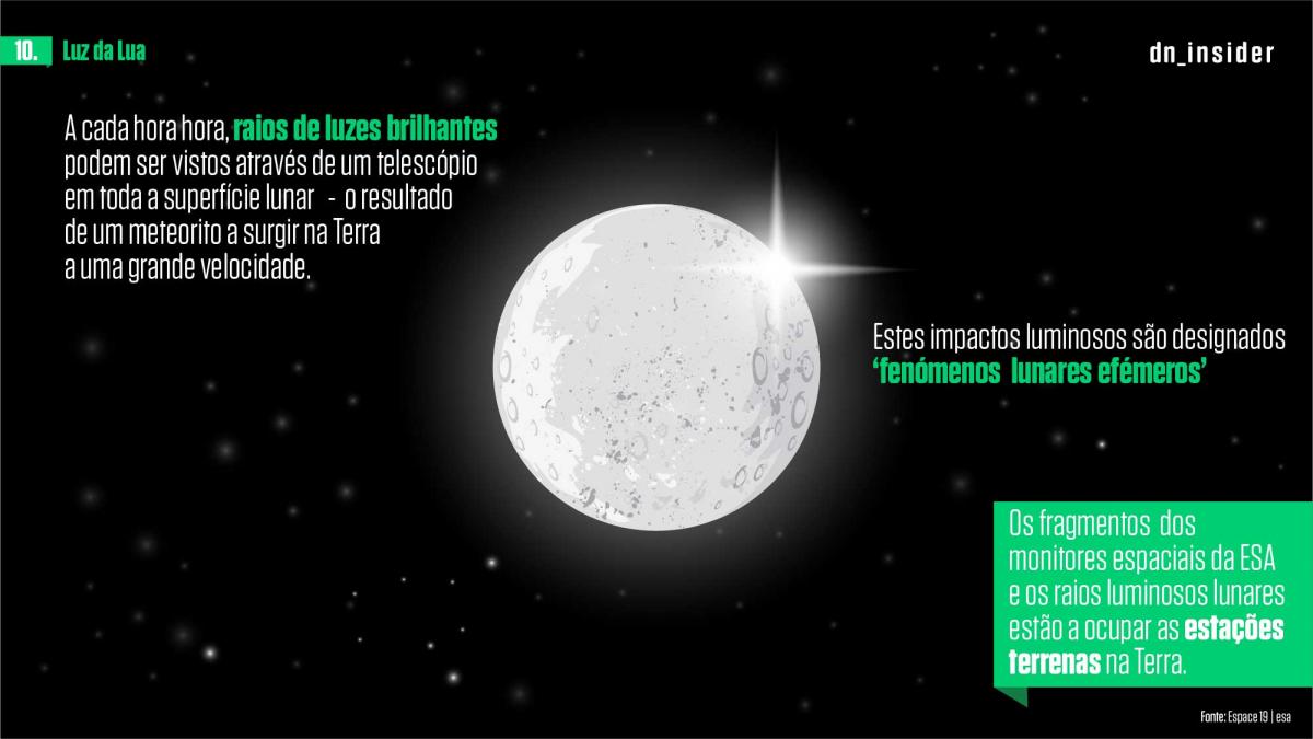 LUA – 10 factos que provavelmente não sabia (e deve saber) sobre a Lua-11