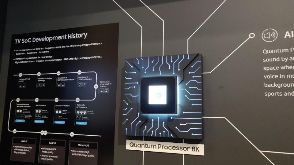 processador quantum